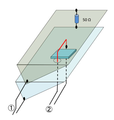 磁性材料 磁気工学入門 Beginner S Magnetic Materials And Engineering 8 磁気の計測 磁性材料 磁気工学入門 Beginner S Magnetic Materials And Engineering 8 磁気の計測
